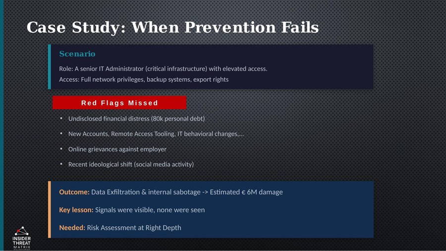 Slide: Case Study - When Prevention Fails, showing red flags missed and key lesson