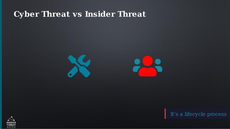 Slide: Cyber Threat vs Insider Threat - it's a lifecycle process