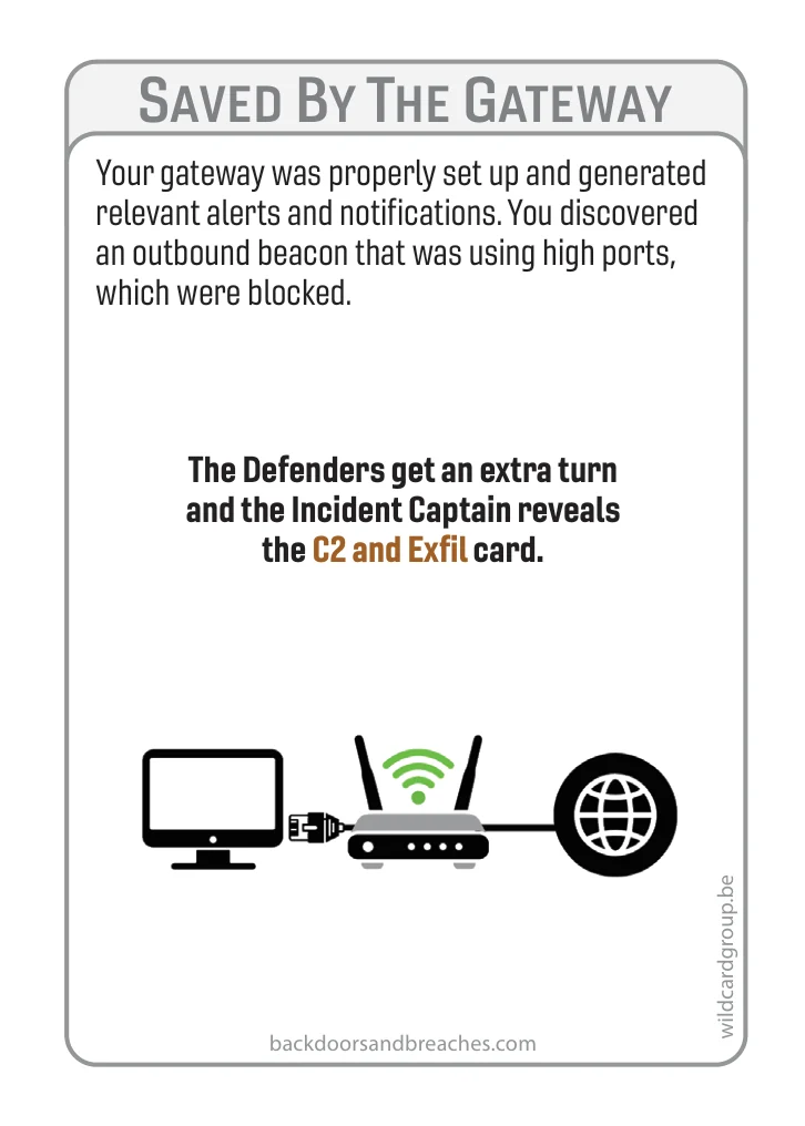 Card: Saved by the Gateway